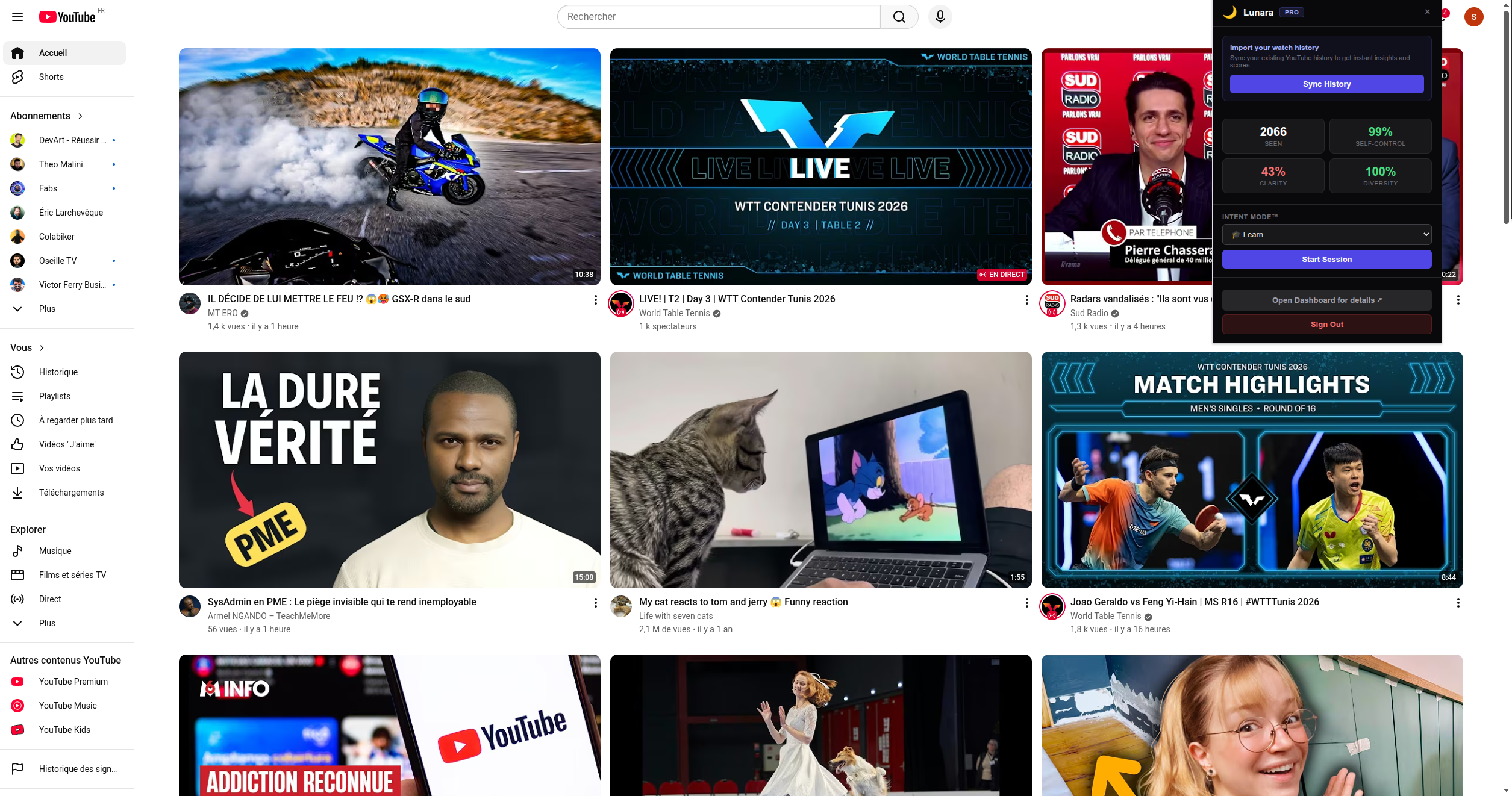 Gazenest extension popup on YouTube